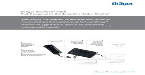 Pdf Alat Penguncian Berdasarkan Kadar Alkohol Dr Ger Interlock 7000 Menggunakan Teknologi