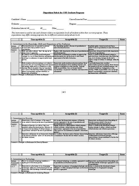 Pdf Disposition Rubric Dokumen Tips