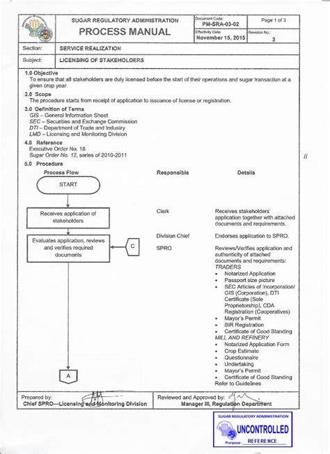 Pdf Documents And Requirements Certificate Sole