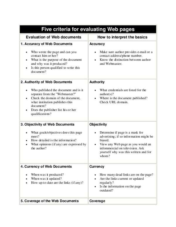 Pdf Five Criteria For Evaluating Web Pages Evaluation Of Web