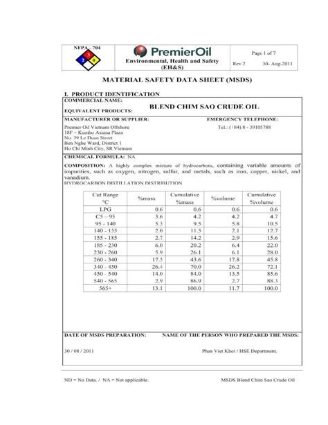 Pdf Mmmarine Com Vnmmmarine Com Vn Docs 5 Msds Chim Sao Crude Oil