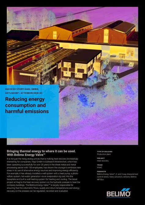 Pdf Reducing Energy Consumption And Harmful Emissions Success Story