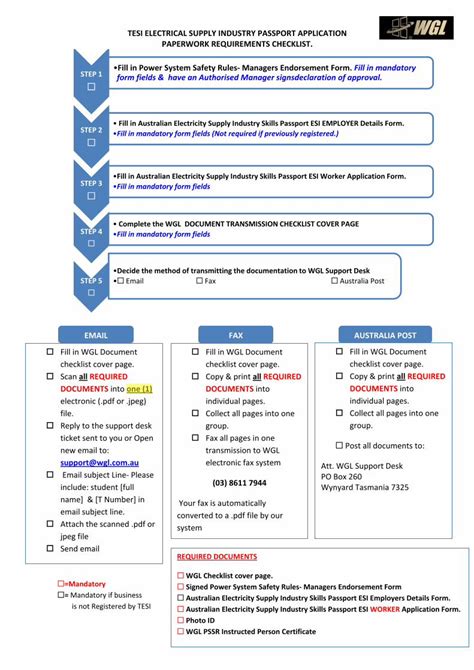 Pdf Tesi Electrical Supply Industry Passport Application Paperwork Requirements Checklist