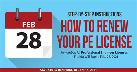 Pe License Renewal Step By Step Florida Board Of Professional Engineers