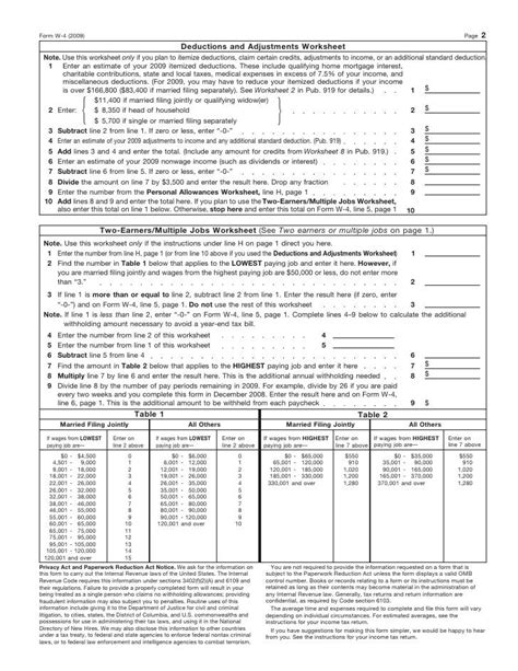 Personal Allowances Worksheet Calculator