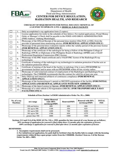 Ph Checklist Of Requirements For Initial Issuance Renewal Of A License