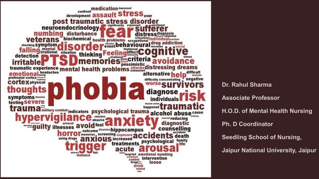 Phobia Ppt