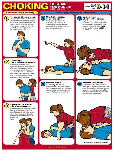 Pin By K Lockett On Infomed First Aid For Kids First Aid Poster