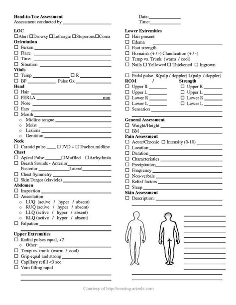 Pin By Laurie Buss On Nurse Nursing Assessment Nursing School Survival Nursing School