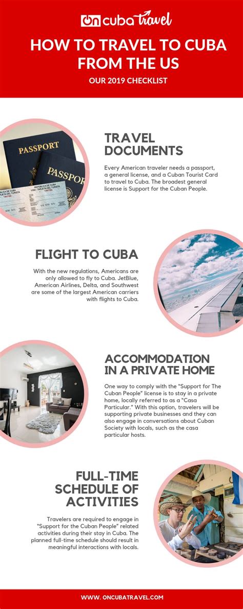 Pin By Lit Trip Travel On Lit Trip Travel Bucket List Cuba Travel