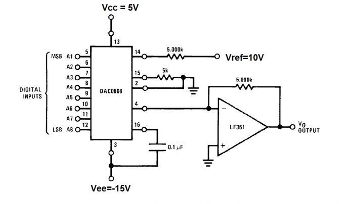 Pin On Circuits