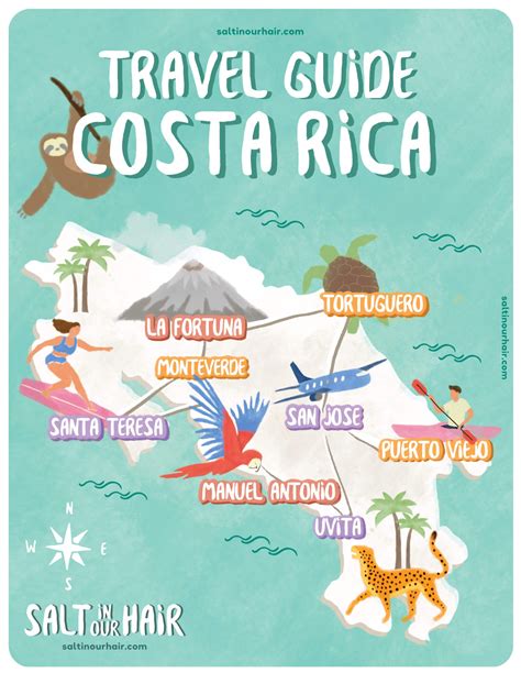 Planning A Trip To Costa Rica This Is Your Complete Guide To The Very