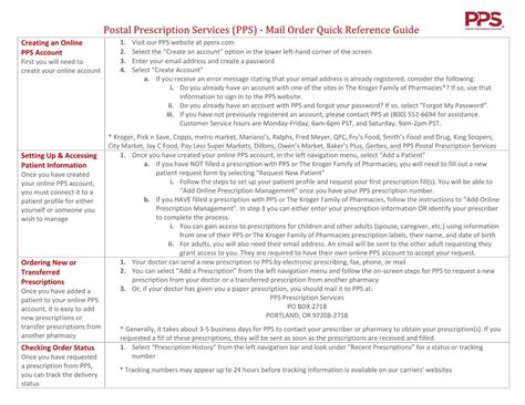 Postal Prescription Services Pps Mail Order Quick Reference Guide