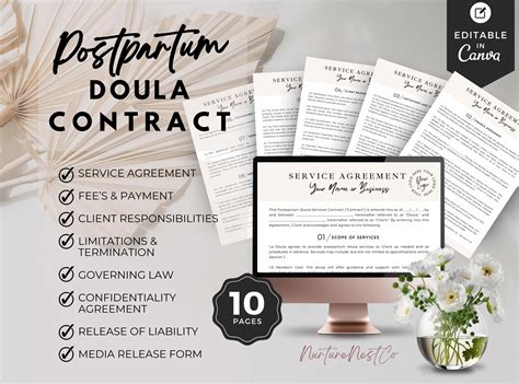 Postpartum Doula Complete Paperwork Business Bundle Start Up