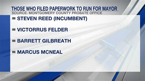 Potential Candidates Submit Paperwork For Montgomery Mayor City