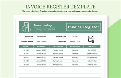 Ppe Register Template In Word Google Docs Download Template Net