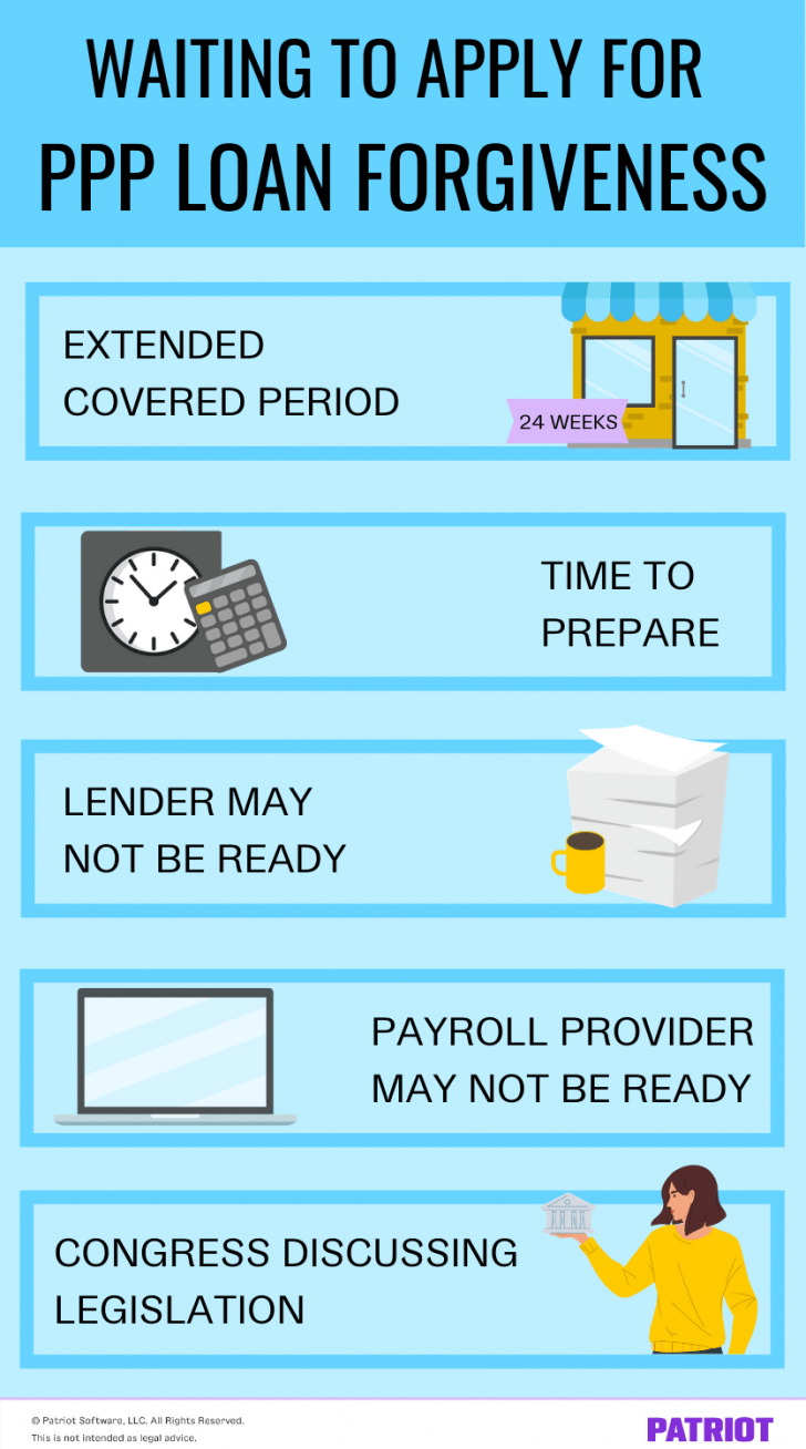 Ppp Loan Forgiveness Strategy Waiting To Apply For Ppp Printable Form