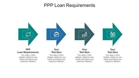 Ppp Loan Requirements Ppt Powerpoint Presentation Infographics Samples