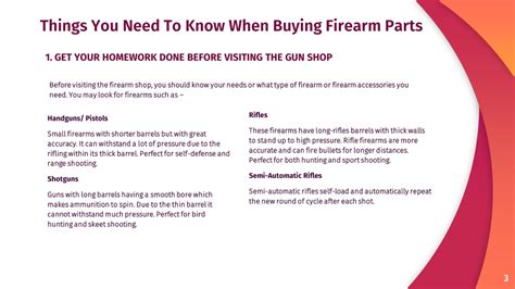 Ppt 4 Important Things You Need To Know When Buying Firearm Parts