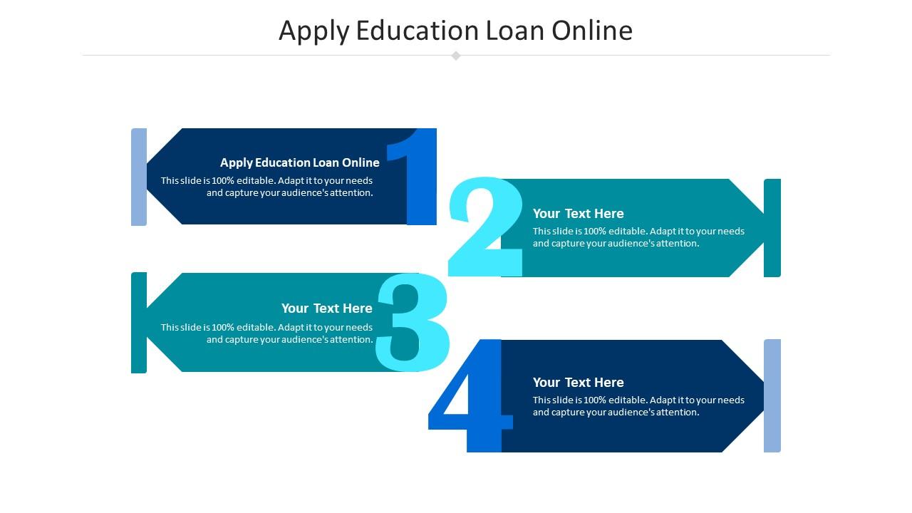 Ppt Apply Education Loan Online Powerpoint Presentation Id 7396991