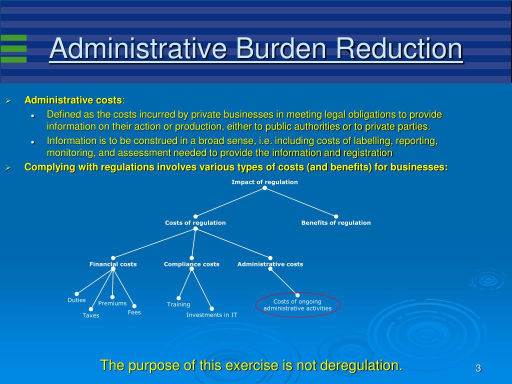 Ppt Assessment And Administrative Burden Powerpoint Presentation