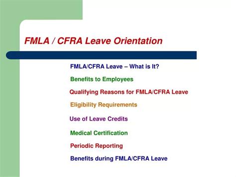 Ppt Fmla Cfra Leave Orientation Powerpoint Presentation Free