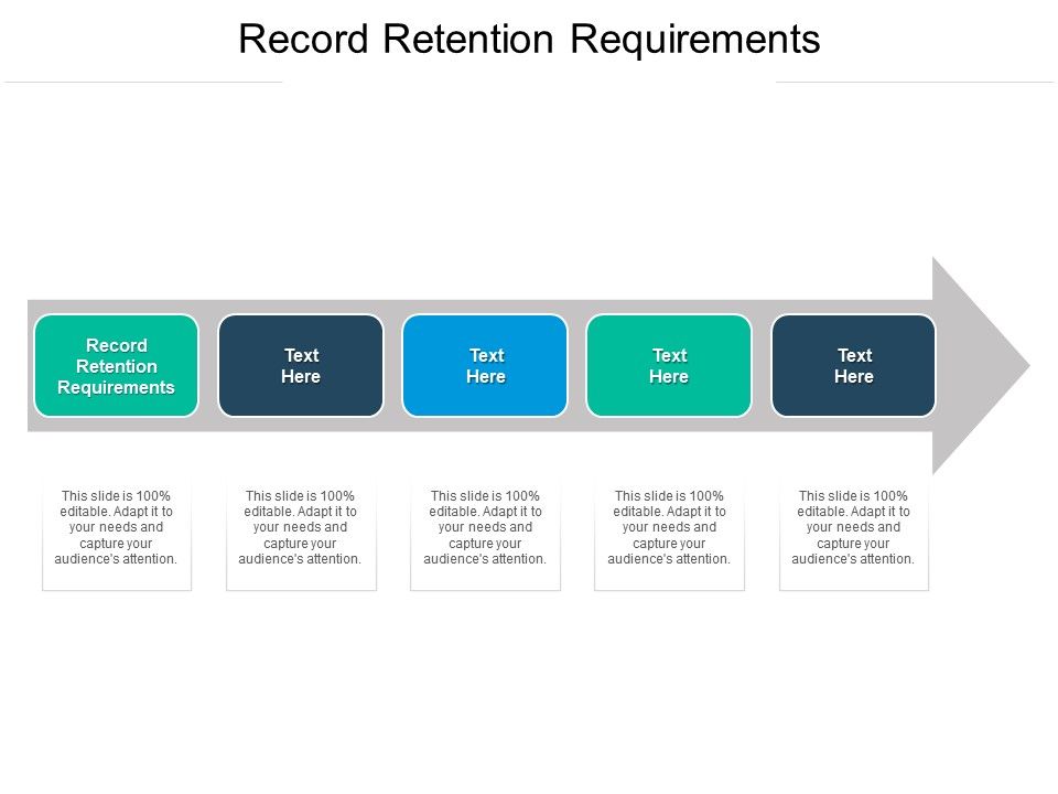 Ppt Gmp Document And Record Retention Powerpoint Presentation Free