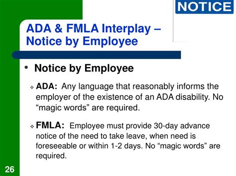 Ppt Interplay Between The Ada And The Fmla Powerpoint Presentation