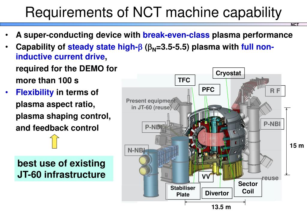 Ppt Mission And Design Requirements On National Centralized Tokamak