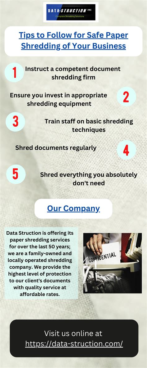 Ppt Tips To Follow For Safe Paper Shredding Of Your Business