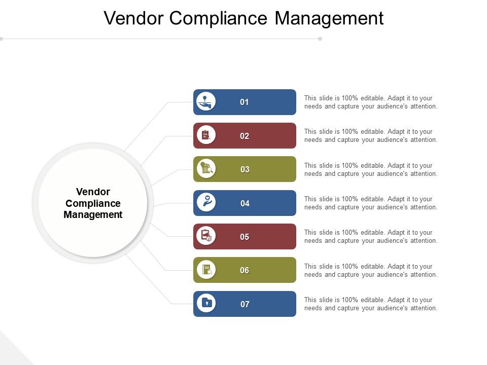 Ppt Update On I 9 Compliance Powerpoint Presentation Free Download