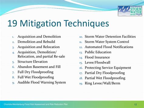 Ppt Using Risk Map Local Data For Dynamic Flood Mitigation Planning