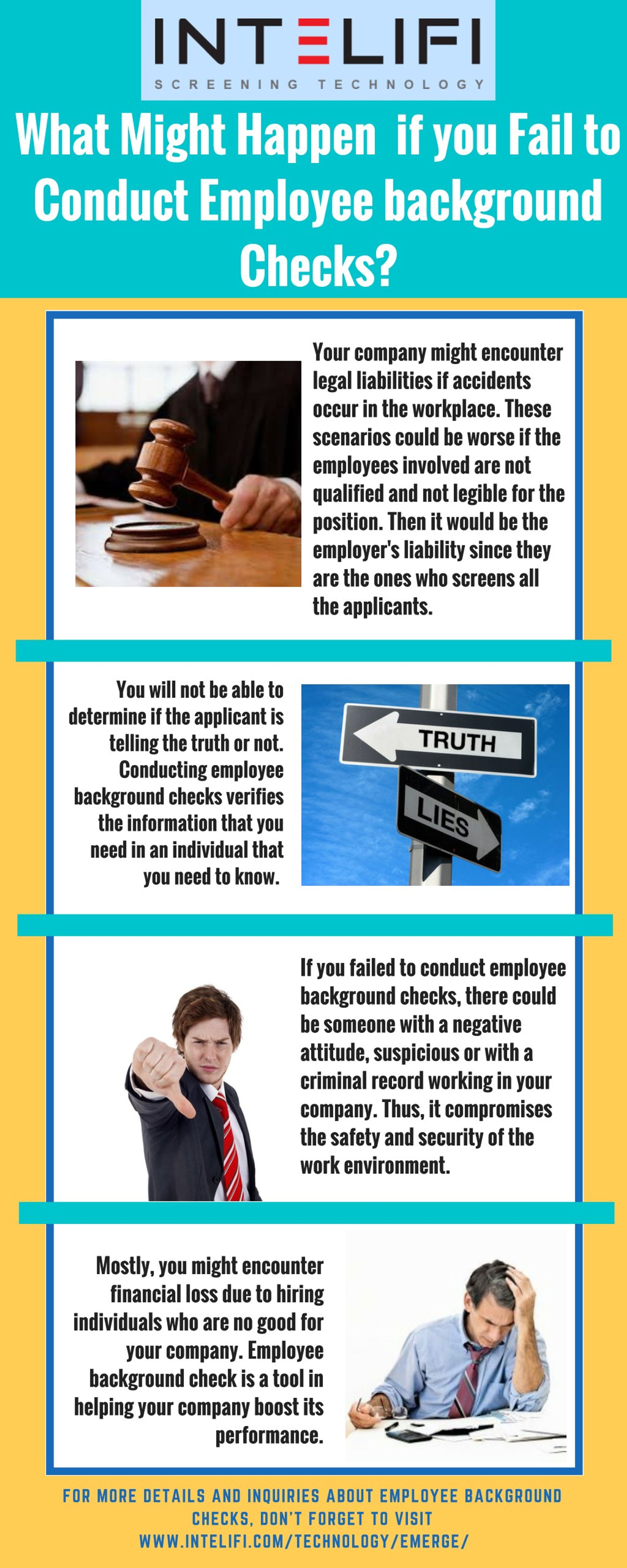 Ppt What Might Happen If You Fail To Conduct Employee Background