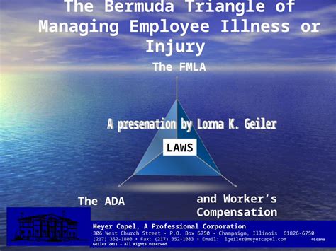 Ppt Your Logo The Bermuda Triangle Of Managing Employee Illness Or