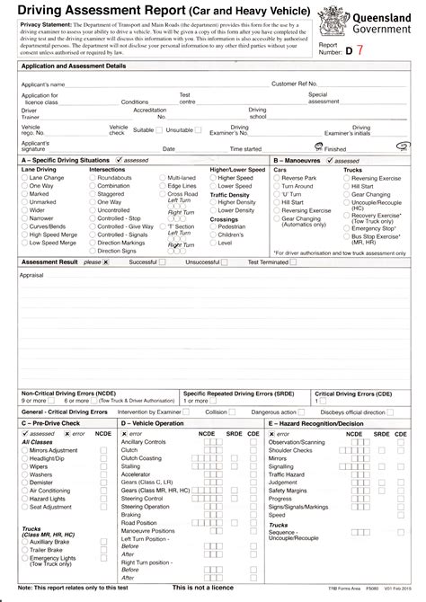 Practical Driving Test Checklist Qld