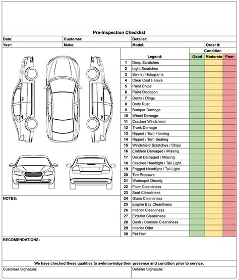 Pre Detailing Truck Inspection Checklist For Auto Detailers