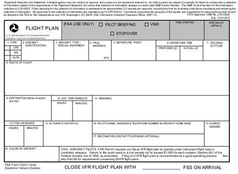 Preflight Is There A Standard For The Trip Paperwork Packages That