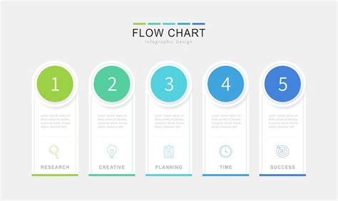 Premium Vector Five Steps Infographics Flow Chart