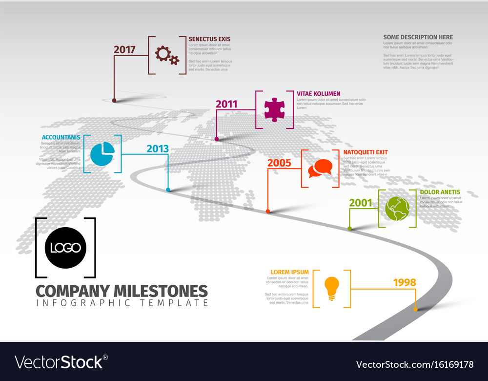 Premium Vector Infographic Company Milestones Timeline Template