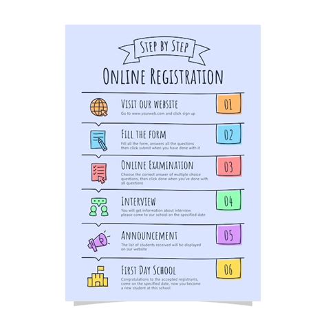 Premium Vector Registration Steps Infographic