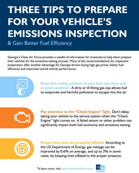 Preparation For Emissions Testing Can Increase Fuel Efficiency Issuewire