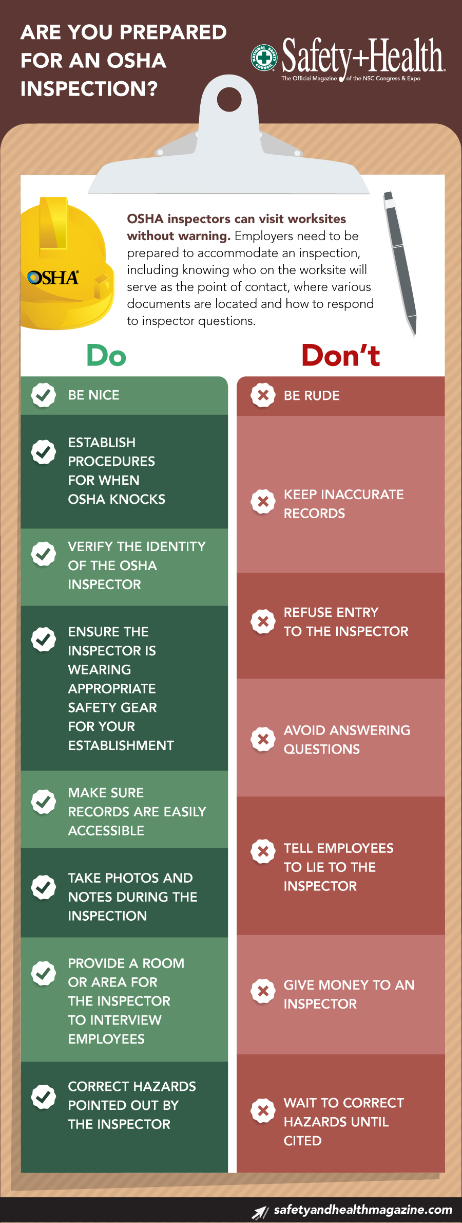 Preparing For An Osha Inspection Infographic Ehs Safety News