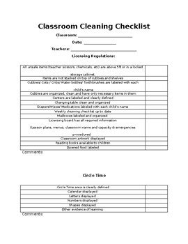 Preschool Cleaning Checklist Template Card Template