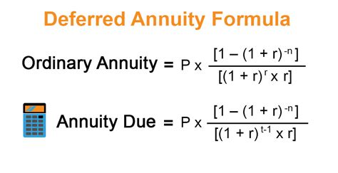 Present Value Of Deferred Annuity Calculator