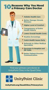 Primary Care Physician Daily Responsibilities Collegelearners Com