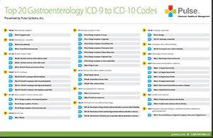 Primary Icd Code 10 For Gastrostomy Status