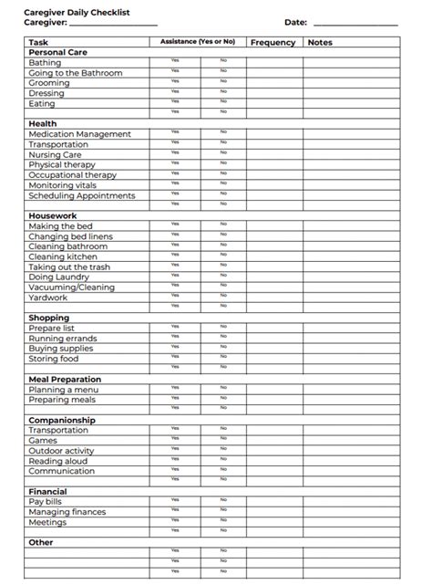 Printable Caregiver Daily Checklist Template Fill Online Printable