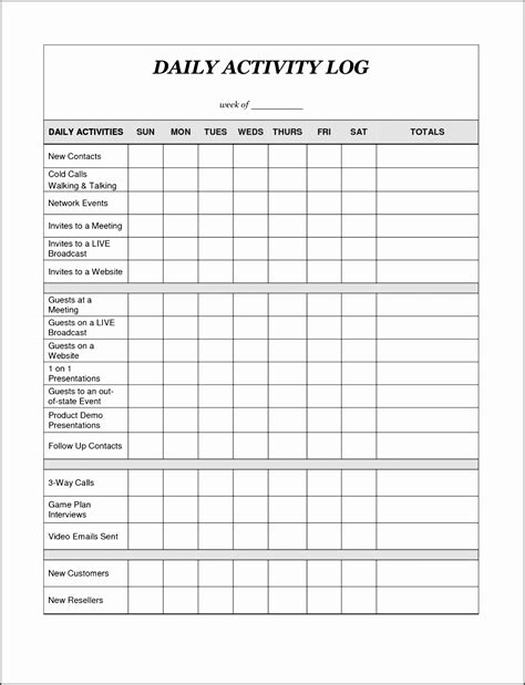 Printable Caregiver Daily Log Sheet