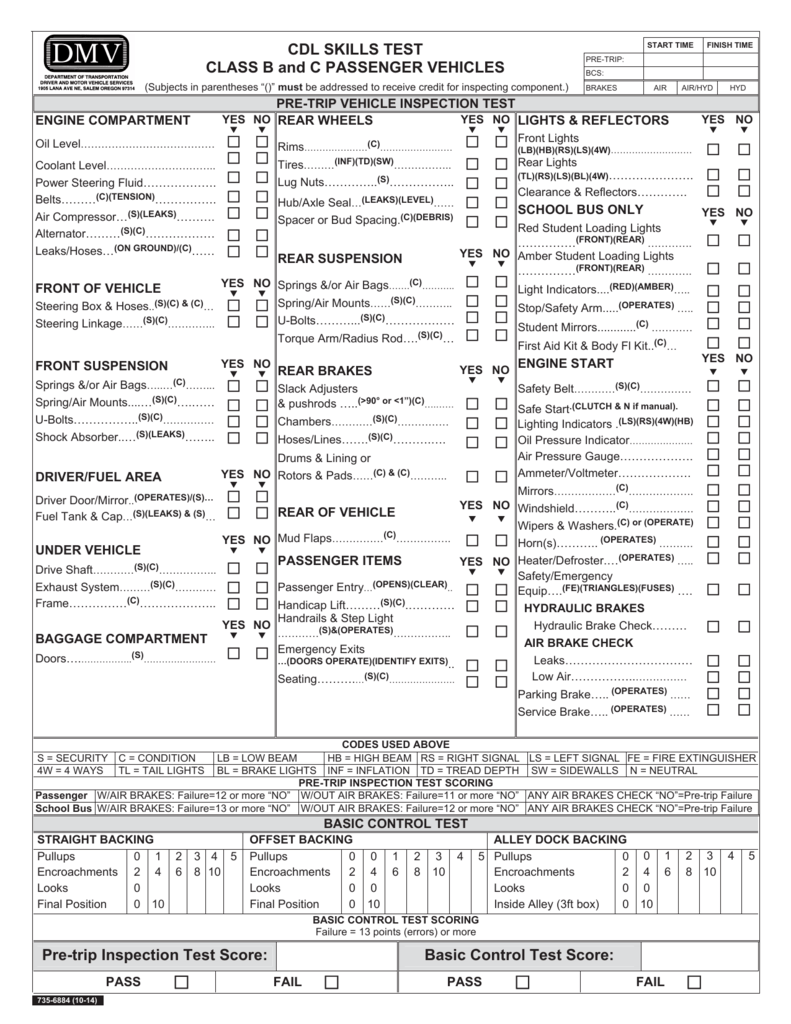 Printable Cdl Pre Trip Inspection Cheat Sheet