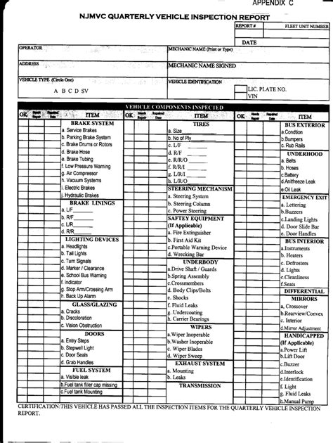 Printable Dot Inspection Form